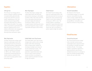 17
Equities Alternatives
Fixed Income
The All Cap Core strategy seeks to
preserve and grow capital by investing
in fundamentally and technically
strong stocks and ETFs across all
market capitalizations in low risk
markets and protecting portfolio
principal by allocating up to 100% to
cash in high risk markets. The strategy
utilizes a quantitative and fundamental
approach supplemented by macro
analysis with prudent risk management
controls in an attempt to control
downside losses and protect capital.
All Cap Core
The Tactical Fixed Income strategy
seeks to provide current income,
capital appreciation and preservation
by investing in a broadly diversified
portfolio of bonds. The strategy
employs a quantitative approach to
opportunistically rotate between
multiple bond sectors in an attempt to
adjust the portfolio through shifting
interest rate and credit cycles.
Tactical Fixed Income
The Global Multi-Asset Class Income
strategy seeks to deliver above-average
market yields while maintaining
below-average market volatility by
investing in multiple asset classes of
income-producing securities. The
strategy employs a quantitative
approach to opportunistically rotate
between equity income and fixed
income securities in an attempt to
protect capital yet provide for income
in high risk markets.
Global Multi-Asset Class Income
Tactical Commodities
The objective of the Tactical
Commodities strategy is to tactically
represent commodities by using
a macro overlay coupled with the
concepts of relative strength to choose
among different commodity asset
classes for inclusion in the portfolio.
The Blue Chip Impact strategy seeks
capital appreciation with downside
protection by investing in a diversified
portfolio of Blue Chip stocks and ETFs
in low risk markets and protecting
principal in high risk markets by
moving up to 100% in cash. The
strategy considers both financial return
and social integrity by using a socially
responsible and impact-aware overlay.
Blue Chip Impact
The Global Tactical strategy seeks
long term capital appreciation with
downside protection by investing in
global asset classes and preserving
capital in severe down markets by
moving up to 100% in cash. The
strategy employs a quantitative
approach to opportunistically rotate
between investments in global asset
classes and cash in an attempt to
protect capital in high risk markets.
Global Tactical
The Blue Chip Income strategy seeks
long term capital appreciation with
downside protection by investing in
a diversified portfolio of high quality
Blue Chip stocks and ETFs in low
risk markets and protecting principal
in high risk markets by moving up
to 100% in cash. Market exposure
is adjusted by monitoring long term
market trends to evaluate the risk
and reward of owning equities versus
protecting capital.
Blue Chip Income
 