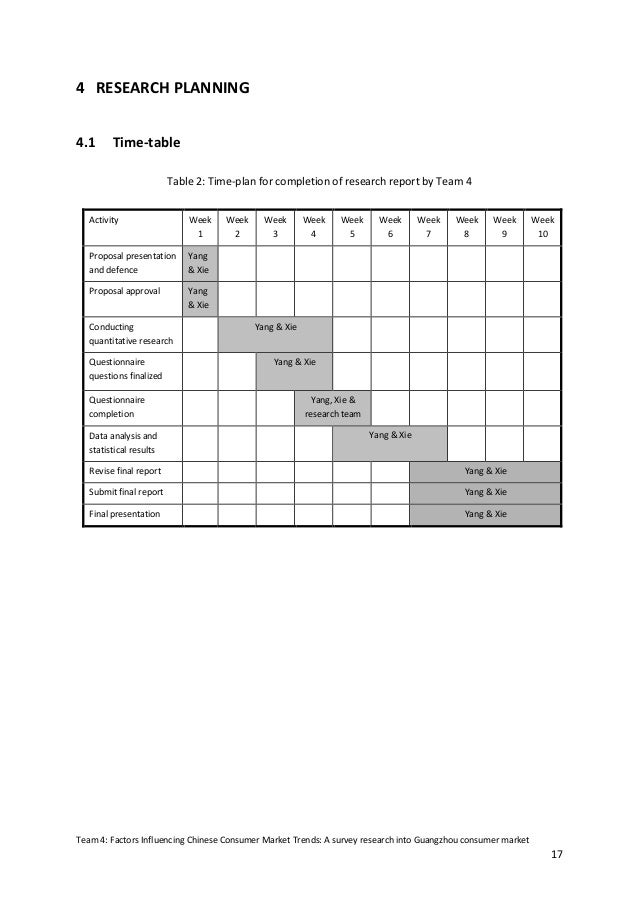 Research Proposal Team 4, Final Version Research Proposal Team 4, Final Version