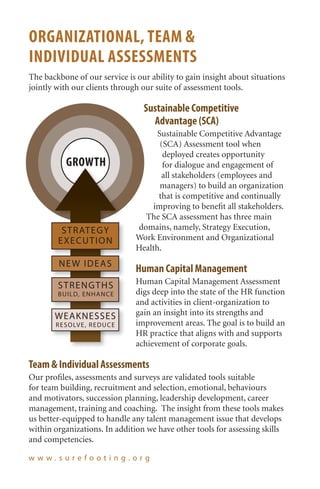 STRATEGY 
EXECUTION 
GROWTH 
NEW IDEAS 
STRENGTHS 
BUILD, ENHANCE 
WEAKNESSES 
RESOLVE, REDUCE 
ORGANIZATIONAL, TEAM & 
INDIVIDUAL ASSESSMENTS 
The backbone of our service is our ability to gain insight about situations 
jointly with our clients through our suite of assessment tools. 
Sustainable Competitive 
Advantage (SCA) 
Sustainable Competitive Advantage 
(SCA) Assessment tool when 
deployed creates opportunity 
for dialogue and engagement of 
all stakeholders (employees and 
managers) to build an organization 
that is competitive and continually 
improving to benefit all stakeholders. 
The SCA assessment has three main 
domains, namely, Strategy Execution, 
Work Environment and Organizational 
Health. 
Human Capital Management 
Human Capital Management Assessment 
digs deep into the state of the HR function 
and activities in client-organization to 
gain an insight into its strengths and 
improvement areas. The goal is to build an 
HR practice that aligns with and supports 
achievement of corporate goals. 
Team & Individual Assessments 
Our profiles, assessments and surveys are validated tools suitable 
for team building, recruitment and selection, emotional, behaviours 
and motivators, succession planning, leadership development, career 
management, training and coaching. The insight from these tools makes 
us better-equipped to handle any talent management issue that develops 
within organizations. In addition we have other tools for assessing skills 
and competencies. 
w w w . s u r e f o o t i n g . o r g 
