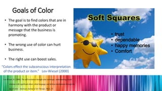 • The goal is to find colors that are in
harmony with the product or
message that the business is
promoting.
• The wrong use of color can hurt
business.
• The right use can boost sales.
Goals of Color
“Colors effect the subconscious interpretation
of the product or item.” Lev-Wiesel (2000)
Lev-Wiesel, R. (2000). The self-revelation through color technique: understanding clients’
relations with significant others, silent language, and defense mechanisms through the
use of color. American Journal of Art Therapy, 39(2), 35.
 