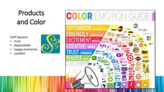 Soft Squares
• trust
• dependable
• happy memories
• comfort
Products
and Color
 