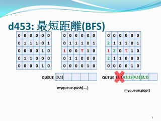d453: 最短距離(BFS)3QUEUEQUEUEmyqueue.push(….)myqueue.pop()