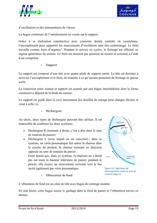 Projet de fin d’étude 2013/2014 Page 19
d’oscillations et des transmetteurs de vitesse.
La bague extérieure de l’entraînement est vissée sur le support.
Grâce à sa réalisation constructive avec couronne dentée centrale en caoutchouc,
l’accouplement peut supporter les mouvements d’oscillation sans être endommagé. Le frein
travaille comme frein d’urgence". Pendant le service en cycles, le freinage est effectué en
régime générateur du moteur. Le frein est desserré par pression de ressort et actionné à l’aide
d’air comprimé.
 Support
Le support est composé d’une tête avec quatre pieds de support carrés. La tête est destinée à
recevoir l’accouplement et le frein, de manière à ce qu’aucune poussière de freinage ne puisse
sortir.
La connexion entre moteur et support est assurée par une bague intermédiaire dont la forme
constructive dépend de la bride du moteur.
Le support est guidé dans la cuve moyennant des douilles de serrage pour charges élevées et
vissé à celle−ci.
 Déchargeur
Au choix, deux types de déchargeur peuvent être utilisés. Il est
impossible de combiner les deux systèmes:
 Déchargeur R (tournant à droite, c’est à dire dans le sens
de rotation du panier)
 Déchargeur L (avec lequel on est concerné) ; dans ce
système, un vérin pneumatique fait entrer la charrue dans
la couche du produit, la charrue tournant en direction
opposée au sens de rotation du panier.
Etant donné que, dans ce système, la charrues ne s’étend
pas sur toute la hauteur intérieure du panier, pendant le
procès, elle exerce un mouvement verticale vers le bas
incité également par vérin pneumatique.
 Obturateur de fond
L’obturateur de fond est un cône en tôle avec bague de centrage montée.
En état fermé, cette bague assure le guidage dans le fond de panier et l’obturation envers ce
dernier.
Figure 13 : Opération de
déchargement contre le sens de
rotation (type L).
 