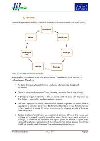 Projet de fin d’étude 2013/2014 Page 25
B. Processus
Les centrifugeuses discontinues travaillent de façon entièrement automatique et par cycles ;
Figure 16: Cycle d'une centrifugeuse discontinue.
Selon produit, exécution de la machine, et variante de l’entrainement, il est possible de
réaliser jusqu’à 25 cycles/h.
 Au début d’un cycle, la centrifugeuse fonctionne à la vitesse de chargement
160Tr/min.
 Quand la vanne de chargement s’ouvre, la masse cuite entre dans le tube d’entrée.
 A travers le clapet de sécurité, le flux de masse cuite est guidé vers le plateau de
distribution et reparti d’ici régulièrement dans le panier.
 Une fois l’épaisseur de masse cuite souhaitée atteinte, le palpeur de niveau émet le
signal pour la fermeture de la vanne de chargement fermée, le lavage du tube d’entrée
et l’accélération à la vitesse d’essorage commencent. Le clapet de sécurité se ferme de
façon temporisée.
 Pendant la phase d’accélération, les opérations de clairçage à l’eau et à la vapeur sont
réalisées, un peu décalés dans le temps l’une envers l’autre. Après avoir appliqué le
clairçage, le dispositif de séparation des égouts passe en position « égout riche
».pendant les phases d’accélération et d’essorage, la plus grande quantité possible de
liquide est amenée vers les canaux d’évacuation des égouts de la cuve.
Chargement
Accélération
Clairçage
EssorageFreinage
Déchargem
-ent
Lavage
 