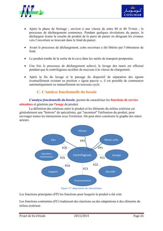Projet de fin d’étude 2013/2014 Page 26
 Après la phase de freinage ; environ à une vitesse de entre 80 et 40 Tr/min ; le
processus de déchargement commence. Pendant quelques révolutions du panier, le
déchargeur écarte la couche de produit de la paroi de panier en dirigeant les cristaux
vers l’ouverture se trouvant dans le fond du panier.
 Avant le processus de déchargement, cette ouverture a été libérée par l’obturateur de
fond.
 Le produit tombe de la sortie de la cuve dans les unités de transport postposées.
 Une fois le processus de déchargement achevé, le lavage des tamis est effectué
pendant que la centrifugeuse accélère de nouveau à la vitesse de chargement.
 Après la fin du lavage et le passage du dispositif de séparation des égouts
éventuellement existant en position « égout pauvre », il est possible de commencer
automatiquement ou manuellement un nouveau cycle.
C. L’analyse fonctionnelle du besoin
L'analyse fonctionnelle du besoin, permet de caractériser les fonctions de service
attendues et générées par l'usage du produit.
La définition des relations entre le produit et les éléments du milieu extérieur est
généralement une "histoire" de spécialistes, qui "racontent" l'utilisation du produit, pour
envisager toutes les interactions avec l'extérieur. On peut alors construire le graphe des inters
acteurs.
Figure 17: diagramme des interactions.
Les fonctions principales (FP) les fonctions pour lesquels le produit a été créé.
Les fonctions contraintes (FC) traduisent des réactions ou des adaptations à des éléments du
milieu extérieur.
 