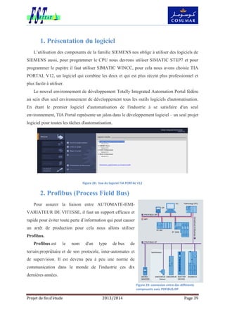 Projet de fin d’étude 2013/2014 Page 39
1. Présentation du logiciel
L’utilisation des composants de la famille SIEMENS nos oblige à utiliser des logiciels de
SIEMENS aussi, pour programmer le CPU nous devrons utiliser SIMATIC STEP7 et pour
programmer le pupitre il faut utiliser SIMATIC WINCC, pour cela nous avons choisie TIA
PORTAL V12, un logiciel qui combine les deux et qui est plus récent plus professionnel et
plus facile à utiliser.
Le nouvel environnement de développement Totally Integrated Automation Portal fédère
au sein d'un seul environnement de développement tous les outils logiciels d'automatisation.
En étant le premier logiciel d'automatisation de l'industrie à se satisfaire d'un seul
environnement, TIA Portal représente un jalon dans le développement logiciel – un seul projet
logiciel pour toutes les tâches d'automatisation.
Figure 28 : Vue du logiciel TIA PORTAL V12
2. Profibus (Process Field Bus)
Pour assurer la liaison entre AUTOMATE-HMI-
VARIATEUR DE VITESSE, il faut un support efficace et
rapide pour éviter toute perte d’information qui peut causer
un arrêt de production pour cela nous allons utiliser
Profibus.
Profibus est le nom d'un type de bus de
terrain propriétaire et de son protocole, inter-automates et
de supervision. Il est devenu peu à peu une norme de
communication dans le monde de l'industrie ces dix
dernières années.
Figure 29: connexion entre des différents
composants avec POFIBUS-DP
 