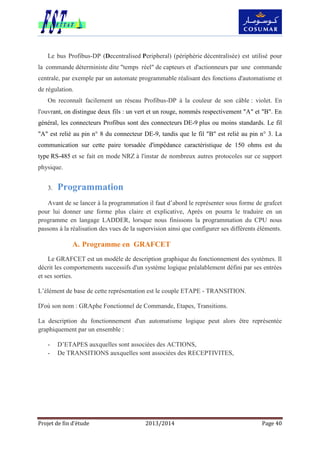Projet de fin d’étude 2013/2014 Page 40
Le bus Profibus-DP (Decentralised Peripheral) (périphérie décentralisée) est utilisé pour
la commande déterministe dite "temps réel" de capteurs et d'actionneurs par une commande
centrale, par exemple par un automate programmable réalisant des fonctions d'automatisme et
de régulation.
On reconnaît facilement un réseau Profibus-DP à la couleur de son câble : violet. En
l'ouvrant, on distingue deux fils : un vert et un rouge, nommés respectivement "A" et "B". En
général, les connecteurs Profibus sont des connecteurs DE-9 plus ou moins standards. Le fil
"A" est relié au pin n° 8 du connecteur DE-9, tandis que le fil "B" est relié au pin n° 3. La
communication sur cette paire torsadée d'impédance caractéristique de 150 ohms est du
type RS-485 et se fait en mode NRZ à l'instar de nombreux autres protocoles sur ce support
physique.
Programmation3.
Avant de se lancer à la programmation il faut d’abord le représenter sous forme de grafcet
pour lui donner une forme plus claire et explicative, Après on pourra le traduire en un
programme en langage LADDER, lorsque nous finissons la programmation du CPU nous
passons à la réalisation des vues de la supervision ainsi que configurer ses différents éléments.
A. Programme en GRAFCET
Le GRAFCET est un modèle de description graphique du fonctionnement des systèmes. Il
décrit les comportements successifs d'un système logique préalablement défini par ses entrées
et ses sorties.
L’élément de base de cette représentation est le couple ETAPE - TRANSITION.
D'où son nom : GRAphe Fonctionnel de Commande, Etapes, Transitions.
La description du fonctionnement d'un automatisme logique peut alors être représentée
graphiquement par un ensemble :
- D’ETAPES auxquelles sont associées des ACTIONS,
- De TRANSITIONS auxquelles sont associées des RECEPTIVITES,
 