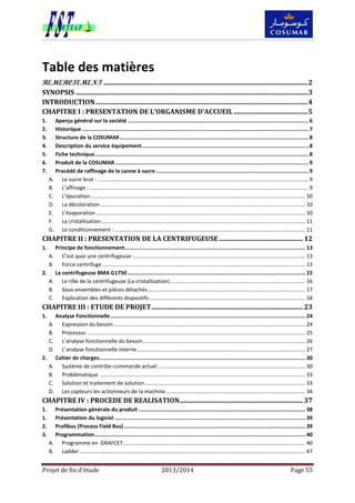 Projet de fin d’étude 2013/2014 Page 55
Table des matières
REMERCIEMENT ............................................................................................................................2
SYNOPSIS .............................................................................................................................................3
INTRODUCTION.................................................................................................................................4
CHAPITRE I : PRESENTATION DE L’ORGANISME D’ACCUEIL .............................................5
1. Aperçu général sur la société ...................................................................................................................6
2. Historique................................................................................................................................................7
3. Structure de la COSUMAR........................................................................................................................8
4. Description du service équipement..........................................................................................................8
5. Fiche technique........................................................................................................................................8
6. Produit de la COSUMAR...........................................................................................................................9
7. Procédé de raffinage de la canne à sucre .................................................................................................9
A. Le sucre brut : ............................................................................................................................................ 9
B. L’affinage :.................................................................................................................................................. 9
C. L’épuration:.............................................................................................................................................. 10
D. La décoloration ........................................................................................................................................ 10
E. L’évaporation ........................................................................................................................................... 10
F. La cristallisation........................................................................................................................................ 11
G. Le conditionnement :............................................................................................................................... 11
CHAPITRE II : PRESENTATION DE LA CENTRIFUGEUSE................................................... 12
Principe de fonctionnement................................................................................................................... 131.
A. C’est quoi une centrifugeuse ................................................................................................................... 13
B. Force centrifuge....................................................................................................................................... 13
La centrifugeuse BMA G1750 ................................................................................................................. 152.
A. Le rôle de la centrifugeuse (La cristallisation).......................................................................................... 16
B. Sous-ensembles et pièces détachés......................................................................................................... 17
C. Explication des différents dispositifs........................................................................................................ 18
CHAPITRE III : ETUDE DE PROJET............................................................................................ 23
1. Analyse Fonctionnelle............................................................................................................................ 24
A. Expression du besoin ............................................................................................................................... 24
B. Processus ................................................................................................................................................. 25
C. L’analyse fonctionnelle du besoin............................................................................................................ 26
D. L’analyse fonctionnelle interne................................................................................................................ 27
2. Cahier de charges................................................................................................................................... 30
A. Système de contrôle-commande actuel .................................................................................................. 30
B. Problématique ......................................................................................................................................... 33
C. Solution et traitement de solution........................................................................................................... 33
D. Les capteurs les actionneurs de la machine............................................................................................. 34
CHAPITRE IV : PROCEDE DE REALISATION........................................................................... 37
1. Présentation générale du produit .......................................................................................................... 38
1. Présentation du logiciel ......................................................................................................................... 39
2. Profibus (Process Field Bus) ................................................................................................................... 39
Programmation...................................................................................................................................... 403.
A. Programme en GRAFCET......................................................................................................................... 40
B. Ladder ...................................................................................................................................................... 47
 