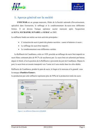 Projet de fin d’étude 2013/2014 Page 6
1. Aperçu général sur la société
COSUMAR est un groupe marocain, filiale de la Société nationale d'investissement,
spécialisé dans l'extraction, le raffinage et le conditionnement du sucre sous différentes
formes. Il est devenu l'unique opérateur sucrier marocain après l'acquisition
de SUTA, SUCRAFOR, SUNABEL et SURAC en 2005.
La raffinerie fonde son métier sur trois activités principales :
 L’extraction du sucre à partir des plantes sucrières : canne et betterave à sucre ;
 Le raffinage du sucre brut importé ;
 Le conditionnement sous différentes variétés.
La Raffinerie de Casablanca, créée en 1929, procède au raffinage du sucre brut importé en
sucre blanc contenant plus de 99.7% de saccharose pur. Le sucre brut est acheminé par bateau
depuis le brésil, d’où la position de la Raffinerie à proximité du port de Casablanca. Depuis le
port, le sucre brut est ensuite transporté vers l’usine où il sera stocké dans les silos dédiés.
Raffinerie de Casablanca, produit le pain de sucre, le lingot et le morceau et le granulé sous
la marque «Panthère/Enmer».
La production par cette raffinerie représente plus de 50% de la production totale du sucre.
Figure 1: Les différents filiales de la COSUMAR
 
