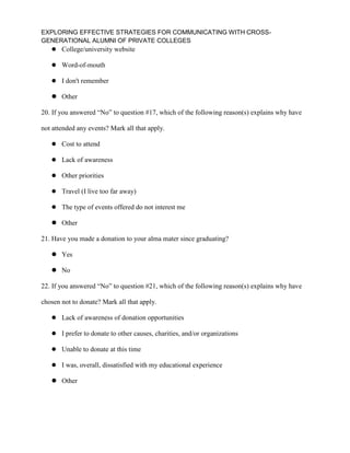EXPLORING EFFECTIVE STRATEGIES FOR COMMUNICATING WITH CROSS-
GENERATIONAL ALUMNI OF PRIVATE COLLEGES
 College/university website
 Word-of-mouth
 I don't remember
 Other
20. If you answered “No” to question #17, which of the following reason(s) explains why have
not attended any events? Mark all that apply. 
 Cost to attend
 Lack of awareness
 Other priorities
 Travel (I live too far away)
 The type of events offered do not interest me
 Other
21. Have you made a donation to your alma mater since graduating?
 Yes
 No
22. If you answered “No” to question #21, which of the following reason(s) explains why have
chosen not to donate? Mark all that apply.
 Lack of awareness of donation opportunities
 I prefer to donate to other causes, charities, and/or organizations
 Unable to donate at this time
 I was, overall, dissatisfied with my educational experience
 Other
 