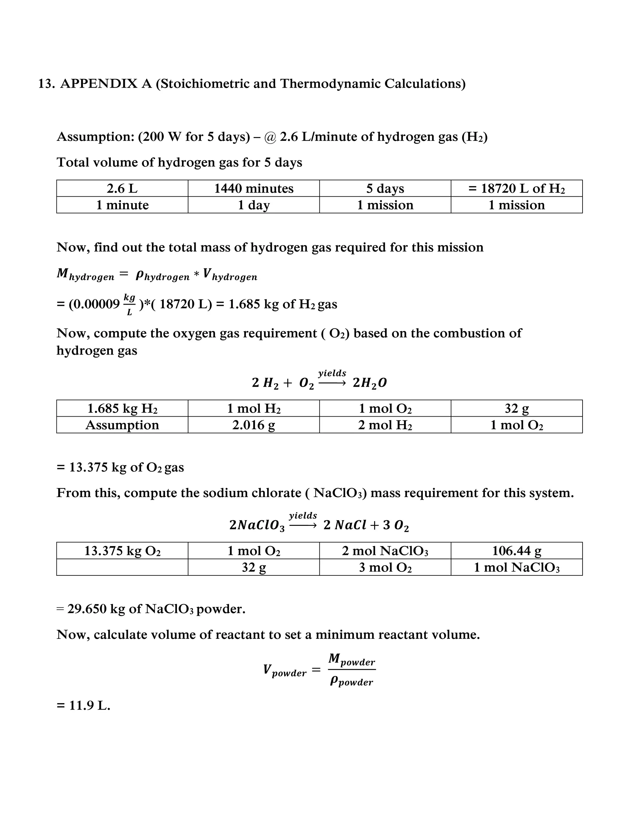 13. APPENDIX A (Stoichiometric and Thermodynamic Calculations)
Assumption: (200 W for 5 days) – @ 2.6 L/minute of hydrogen gas (H2)
Total volume of hydrogen gas for 5 days
2.6 L 1440 minutes 5 days = 18720 L of H2
1 minute 1 day 1 mission 1 mission
Now, find out the total mass of hydrogen gas required for this mission
𝑴 𝒉𝒚𝒅𝒓𝒐𝒈𝒆𝒏 = 𝝆 𝒉𝒚𝒅𝒓𝒐𝒈𝒆𝒏 ∗ 𝑽 𝒉𝒚𝒅𝒓𝒐𝒈𝒆𝒏
= (0.00009
𝒌𝒈
𝑳
)*( 18720 L) = 1.685 kg of H2 gas
Now, compute the oxygen gas requirement ( O2) based on the combustion of
hydrogen gas
𝟐 𝑯 𝟐 + 𝑶 𝟐
𝒚𝒊𝒆𝒍𝒅𝒔
→ 𝟐𝑯 𝟐 𝑶
1.685 kg H2 1 mol H2 1 mol O2 32 g
Assumption 2.016 g 2 mol H2 1 mol O2
= 13.375 kg of O2 gas
From this, compute the sodium chlorate ( NaClO3) mass requirement for this system.
𝟐𝑵𝒂𝑪𝒍𝑶 𝟑
𝒚𝒊𝒆𝒍𝒅𝒔
→ 𝟐 𝑵𝒂𝑪𝒍 + 𝟑 𝑶 𝟐
13.375 kg O2 1 mol O2 2 mol NaClO3 106.44 g
32 g 3 mol O2 1 mol NaClO3
= 29.650 kg of NaClO3 powder.
Now, calculate volume of reactant to set a minimum reactant volume.
𝑽 𝒑𝒐𝒘𝒅𝒆𝒓 =
𝑴 𝒑𝒐𝒘𝒅𝒆𝒓
𝝆 𝒑𝒐𝒘𝒅𝒆𝒓
= 11.9 L.
 