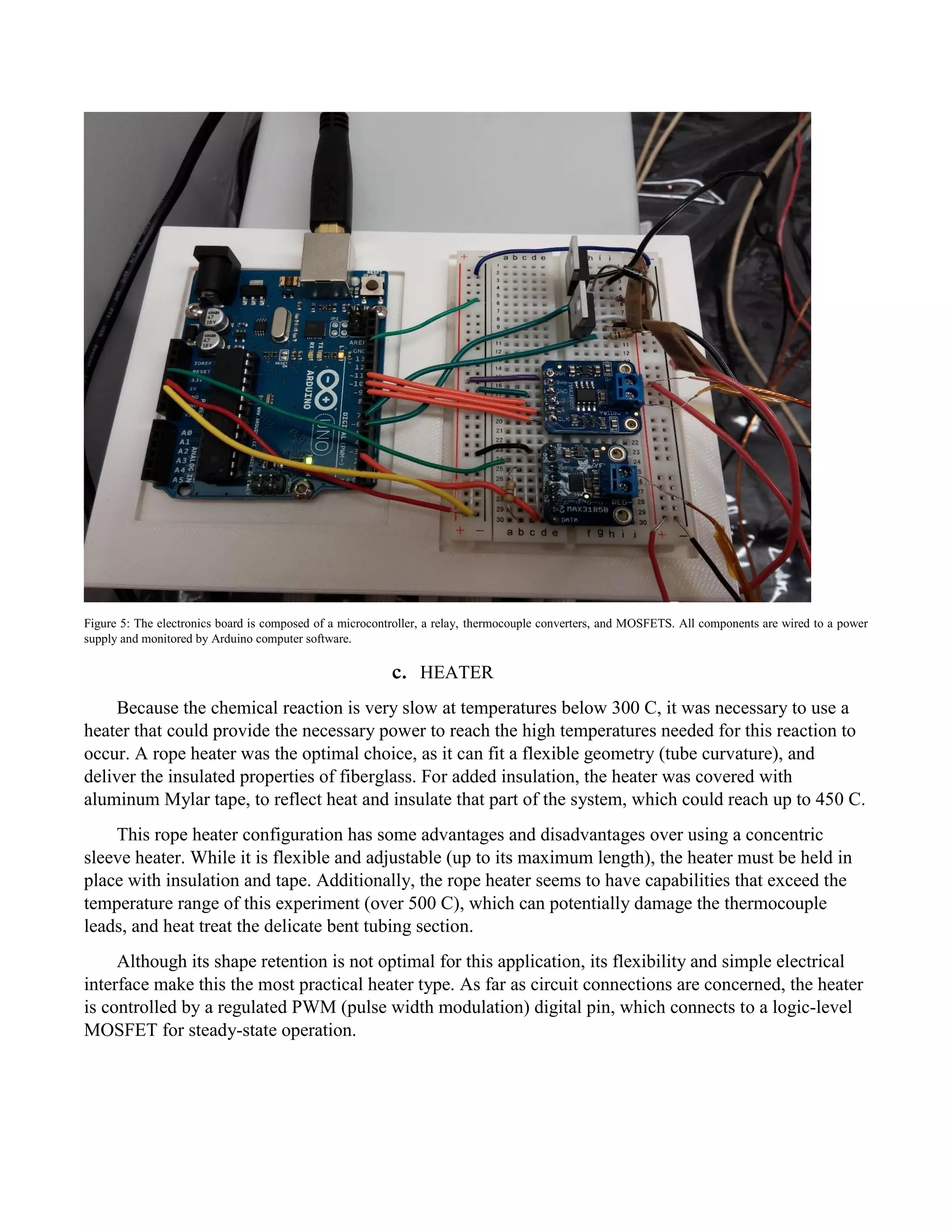 Figure 5: The electronics board is composed of a microcontroller, a relay, thermocouple converters, and MOSFETS. All components are wired to a power
supply and monitored by Arduino computer software.
c. HEATER
Because the chemical reaction is very slow at temperatures below 300 C, it was necessary to use a
heater that could provide the necessary power to reach the high temperatures needed for this reaction to
occur. A rope heater was the optimal choice, as it can fit a flexible geometry (tube curvature), and
deliver the insulated properties of fiberglass. For added insulation, the heater was covered with
aluminum Mylar tape, to reflect heat and insulate that part of the system, which could reach up to 450 C.
This rope heater configuration has some advantages and disadvantages over using a concentric
sleeve heater. While it is flexible and adjustable (up to its maximum length), the heater must be held in
place with insulation and tape. Additionally, the rope heater seems to have capabilities that exceed the
temperature range of this experiment (over 500 C), which can potentially damage the thermocouple
leads, and heat treat the delicate bent tubing section.
Although its shape retention is not optimal for this application, its flexibility and simple electrical
interface make this the most practical heater type. As far as circuit connections are concerned, the heater
is controlled by a regulated PWM (pulse width modulation) digital pin, which connects to a logic-level
MOSFET for steady-state operation.
 