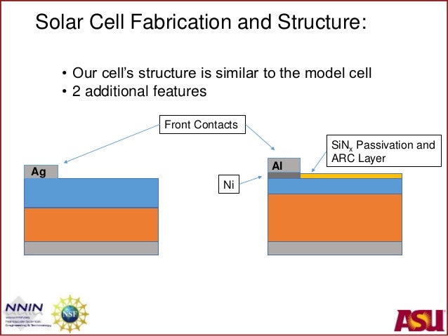 SOLAR CELL FABRICATION EBOOK SOLAR CELL FABRICATION EBOOK