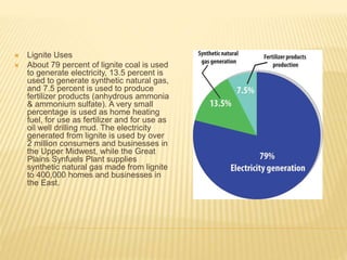  Lignite Uses
 About 79 percent of lignite coal is used
to generate electricity, 13.5 percent is
used to generate synthetic natural gas,
and 7.5 percent is used to produce
fertilizer products (anhydrous ammonia
& ammonium sulfate). A very small
percentage is used as home heating
fuel, for use as fertilizer and for use as
oil well drilling mud. The electricity
generated from lignite is used by over
2 million consumers and businesses in
the Upper Midwest, while the Great
Plains Synfuels Plant supplies
synthetic natural gas made from lignite
to 400,000 homes and businesses in
the East.
 
