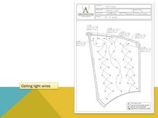 Ceiling light wires
 