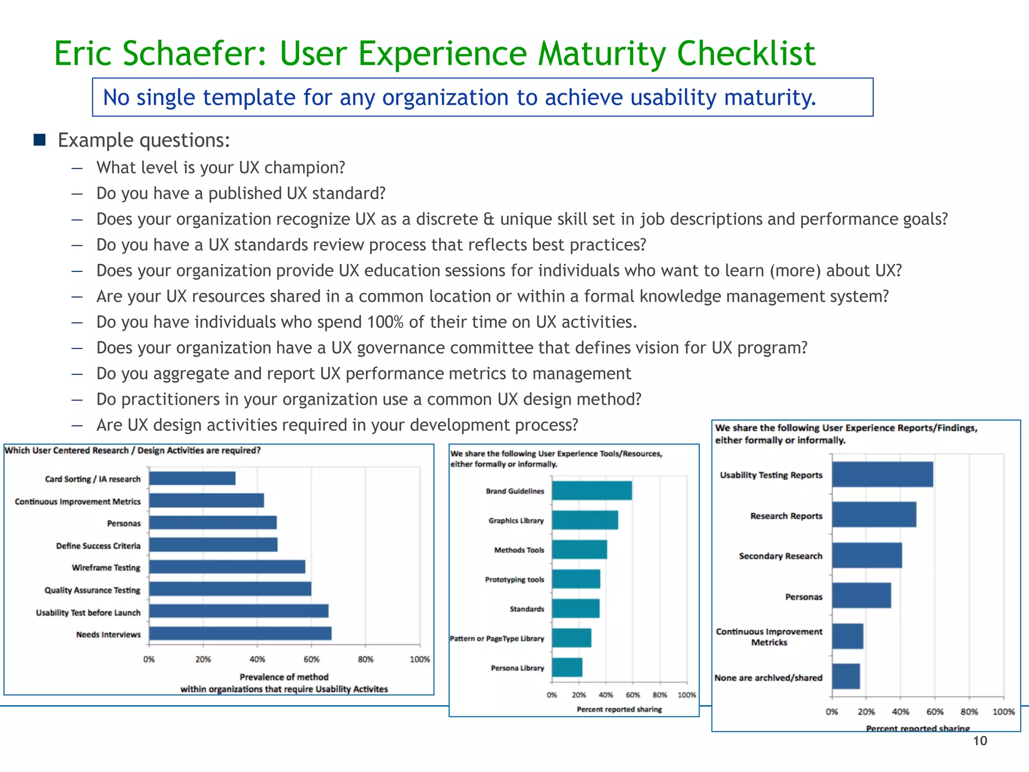 Eric Schaefer: User Experience Maturity Checklist
No single template for any organization to achieve usability maturity.
 Example questions:
— What level is your UX champion?
— Do you have a published UX standard?
— Does your organization recognize UX as a discrete & unique skill set in job descriptions and performance goals?
— Do you have a UX standards review process that reflects best practices?
— Does your organization provide UX education sessions for individuals who want to learn (more) about UX?
— Are your UX resources shared in a common location or within a formal knowledge management system?
— Do you have individuals who spend 100% of their time on UX activities.
— Does your organization have a UX governance committee that defines vision for UX program?
— Do you aggregate and report UX performance metrics to management
— Do practitioners in your organization use a common UX design method?
— Are UX design activities required in your development process?
10
 