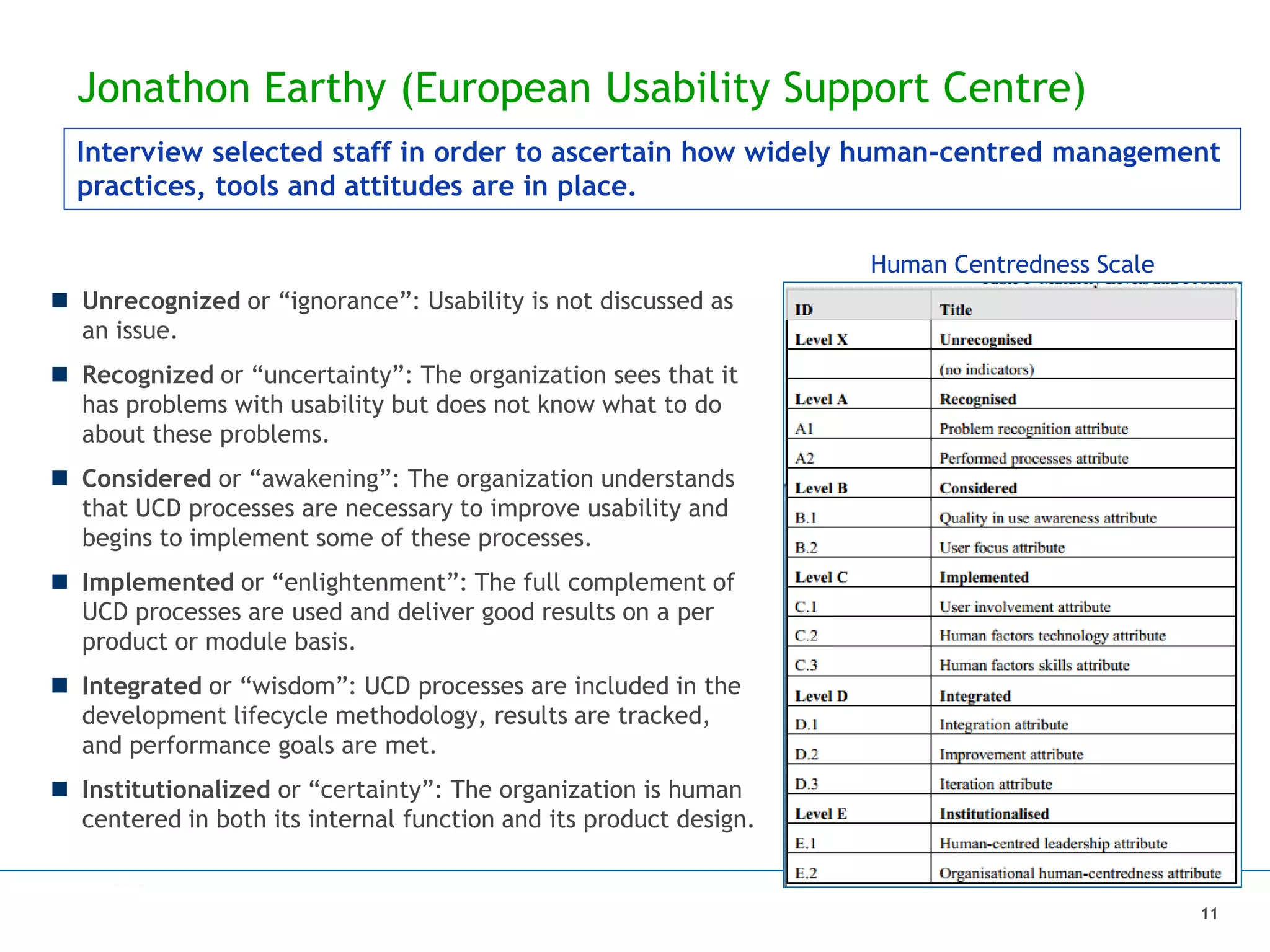 Jonathon Earthy (European Usability Support Centre)
Human Centredness Scale
 Unrecognized or “ignorance”: Usability is not discussed as
an issue.
 Recognized or “uncertainty”: The organization sees that it
has problems with usability but does not know what to do
about these problems.
 Considered or “awakening”: The organization understands
that UCD processes are necessary to improve usability and
begins to implement some of these processes.
 Implemented or “enlightenment”: The full complement of
UCD processes are used and deliver good results on a per
product or module basis.
 Integrated or “wisdom”: UCD processes are included in the
development lifecycle methodology, results are tracked,
and performance goals are met.
 Institutionalized or “certainty”: The organization is human
centered in both its internal function and its product design.
Interview selected staff in order to ascertain how widely human-centred management
practices, tools and attitudes are in place.
11
 
