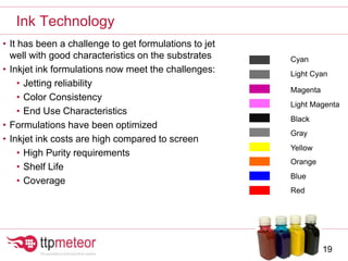 • It has been a challenge to get formulations to jet
well with good characteristics on the substrates
• Inkjet ink formulations now meet the challenges:
• Jetting reliability
• Color Consistency
• End Use Characteristics
• Formulations have been optimized
• Inkjet ink costs are high compared to screen
• High Purity requirements
• Shelf Life
• Coverage
Ink Technology
19
Cyan
Light Cyan
Magenta
Light Magenta
Black
Gray
Yellow
Orange
Blue
Red
 