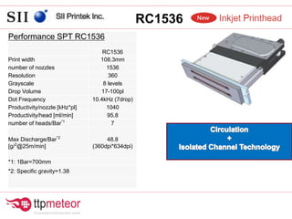 RC1536
Performance SPT RC1536
RC1536
Print width 108.3mm
number of nozzles 1536
Resolution 360
Grayscale 8 levels
Drop Volume 17-100pl
Dot Frequency 10.4kHz (7drop)
Productivity/nozzle [kHz*pl] 1040
Productivity/head [ml/min] 95.8
number of heads/Bar*1
7
Max Discharge/Bar*2
[g/2
@25m/min]
48.8
(360dpi*634dpi)
*1: 1Bar=700mm
*2: Specific gravity=1.38
 