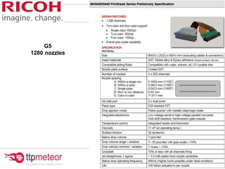 G5
1280 nozzles
 