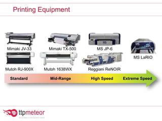 Mutoh 1638WXMutoh RJ-900X
MS LaRIO
Reggiani ReNOIR
Standard Mid-Range High Speed Extreme Speed
Mimaki JV-33 Mimaki TX-500 MS JP-6
Printing Equipment
 