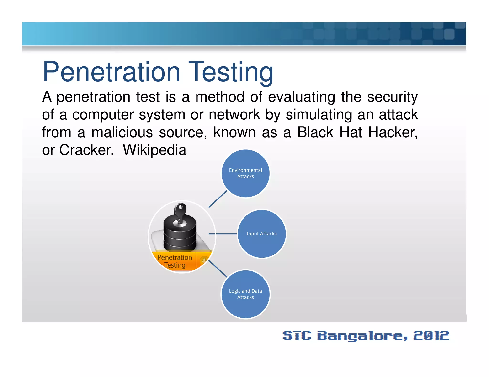 Penetration Testing
A penetration test is a method of evaluating the security
of a computer system or network by simulating an attack
from a malicious source, known as a Black Hat Hacker,
or Cracker. Wikipedia
Environmental
Attacks
Input Attacks
Logic and Data
Attacks
 