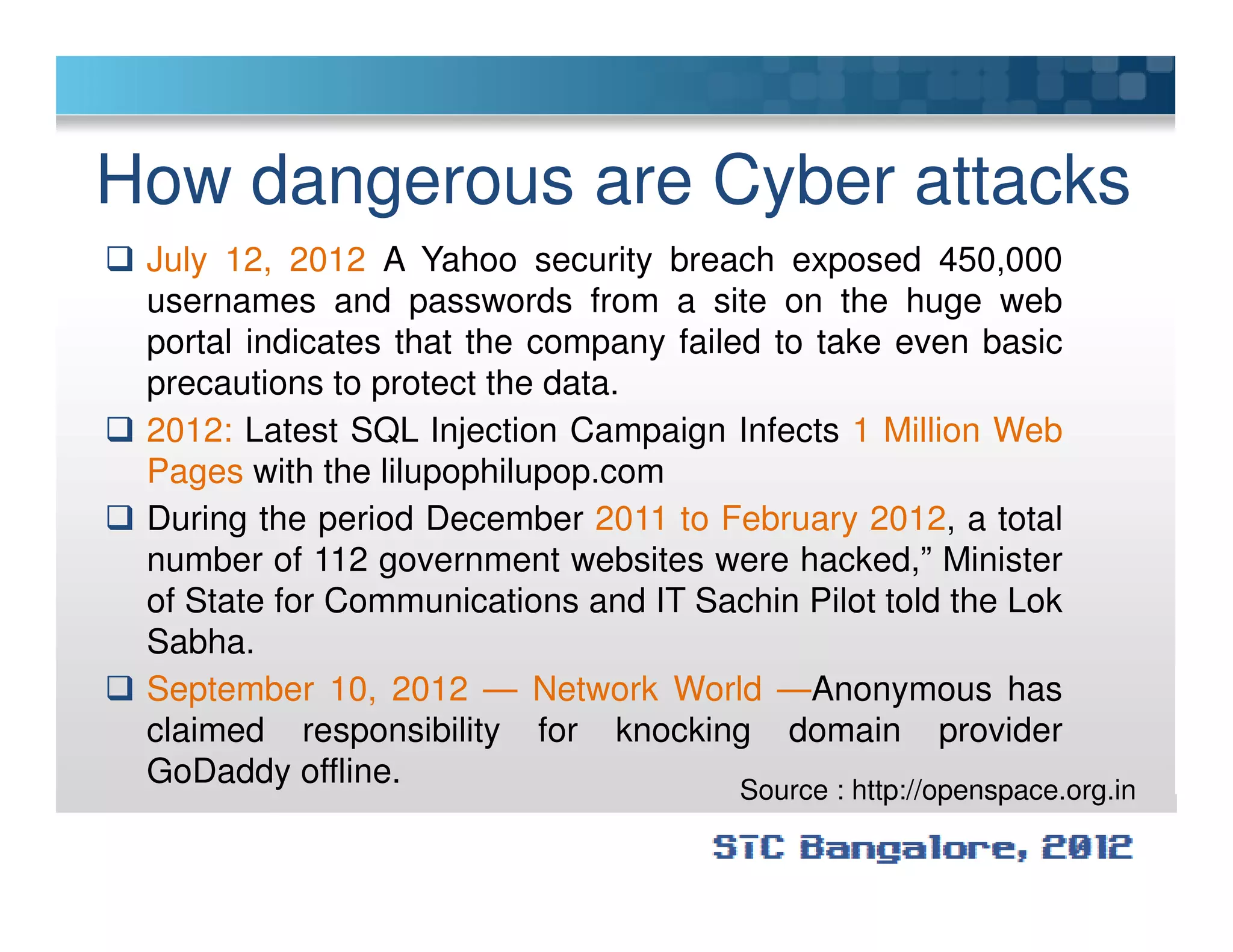 How dangerous are Cyber attacks
July 12, 2012 A Yahoo security breach exposed 450,000
usernames and passwords from a site on the huge web
portal indicates that the company failed to take even basic
precautions to protect the data.
2012: Latest SQL Injection Campaign Infects 1 Million Web
Pages with the lilupophilupop.comPages with the lilupophilupop.com
During the period December 2011 to February 2012, a total
number of 112 government websites were hacked,” Minister
of State for Communications and IT Sachin Pilot told the Lok
Sabha.
September 10, 2012 — Network World —Anonymous has
claimed responsibility for knocking domain provider
GoDaddy offline. Source : http://openspace.org.in
 