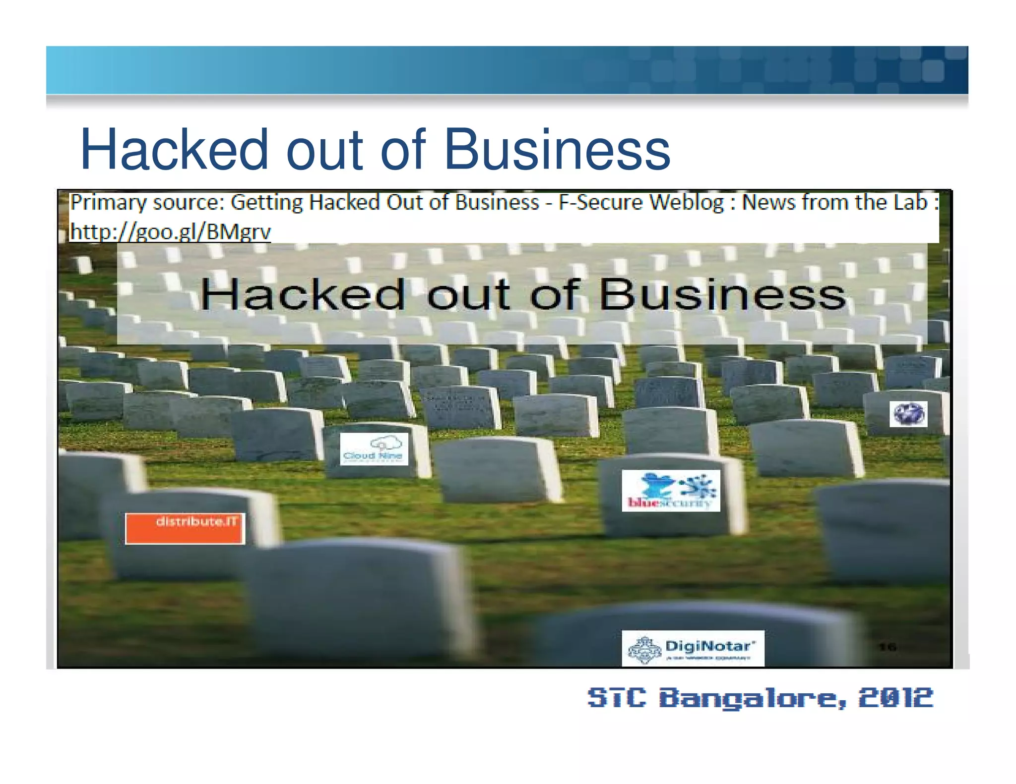 Hacked out of Business
 