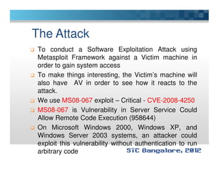 The Attack
To conduct a Software Exploitation Attack using
Metasploit Framework against a Victim machine in
order to gain system access
To make things interesting, the Victim’s machine will
also have AV in order to see how it reacts to thealso have AV in order to see how it reacts to the
attack.
We use MS08-067 exploit – Critical - CVE-2008-4250
MS08-067 is Vulnerability in Server Service Could
Allow Remote Code Execution (958644)
On Microsoft Windows 2000, Windows XP, and
Windows Server 2003 systems, an attacker could
exploit this vulnerability without authentication to run
arbitrary code
 