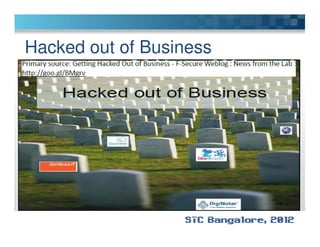 Hacked out of Business
 