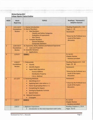 College Algebra Syllabus