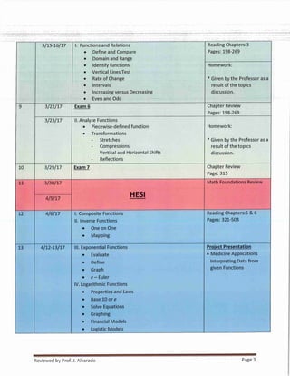 College Algebra Syllabus