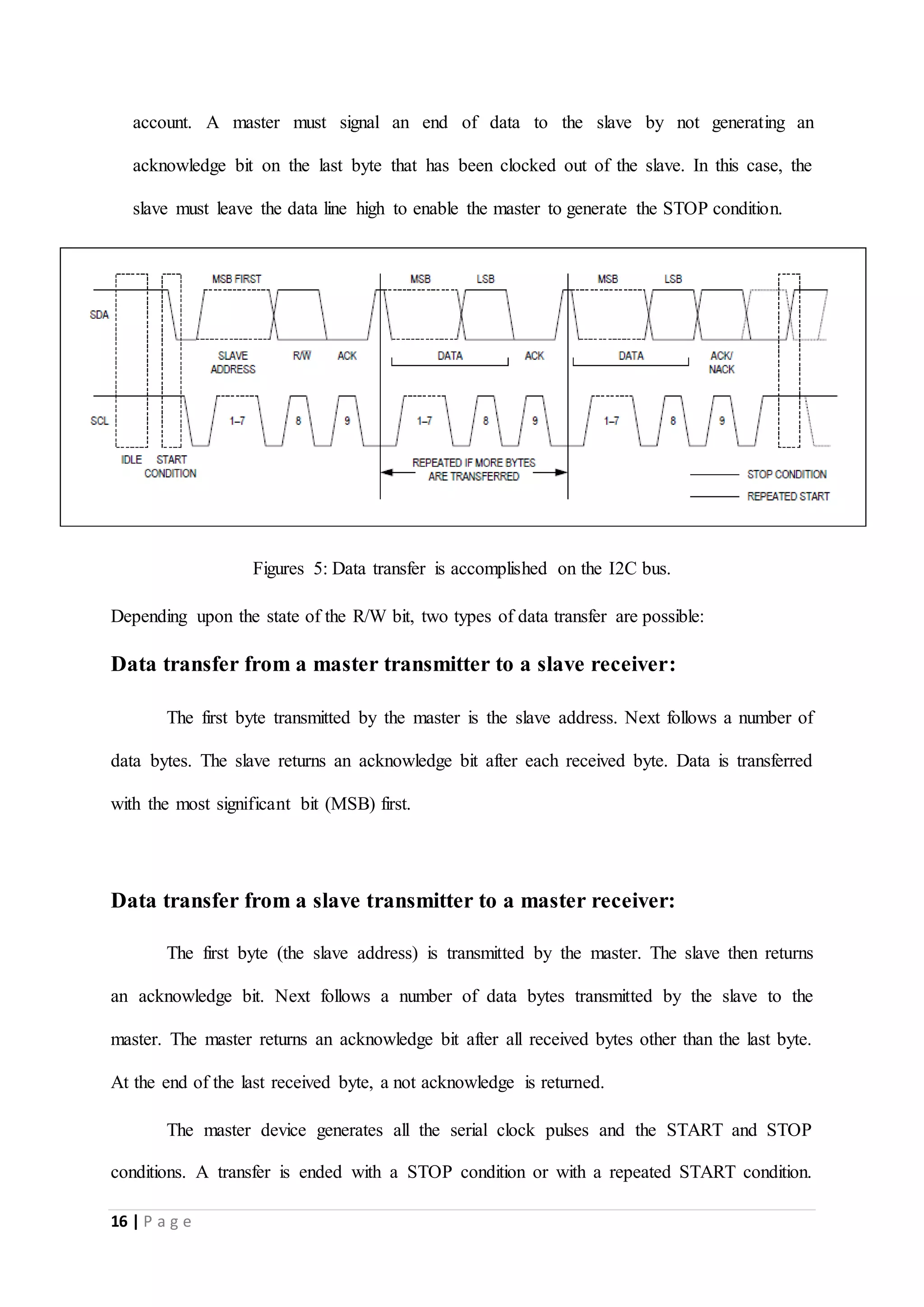 16 | P a g e
account. A master must signal an end of data to the slave by not generating an
acknowledge bit on the last byte that has been clocked out of the slave. In this case, the
slave must leave the data line high to enable the master to generate the STOP condition.
Figures 5: Data transfer is accomplished on the I2C bus.
Depending upon the state of the R/W bit, two types of data transfer are possible:
Data transfer from a master transmitter to a slave receiver:
The first byte transmitted by the master is the slave address. Next follows a number of
data bytes. The slave returns an acknowledge bit after each received byte. Data is transferred
with the most significant bit (MSB) first.
Data transfer from a slave transmitter to a master receiver:
The first byte (the slave address) is transmitted by the master. The slave then returns
an acknowledge bit. Next follows a number of data bytes transmitted by the slave to the
master. The master returns an acknowledge bit after all received bytes other than the last byte.
At the end of the last received byte, a not acknowledge is returned.
The master device generates all the serial clock pulses and the START and STOP
conditions. A transfer is ended with a STOP condition or with a repeated START condition.
 