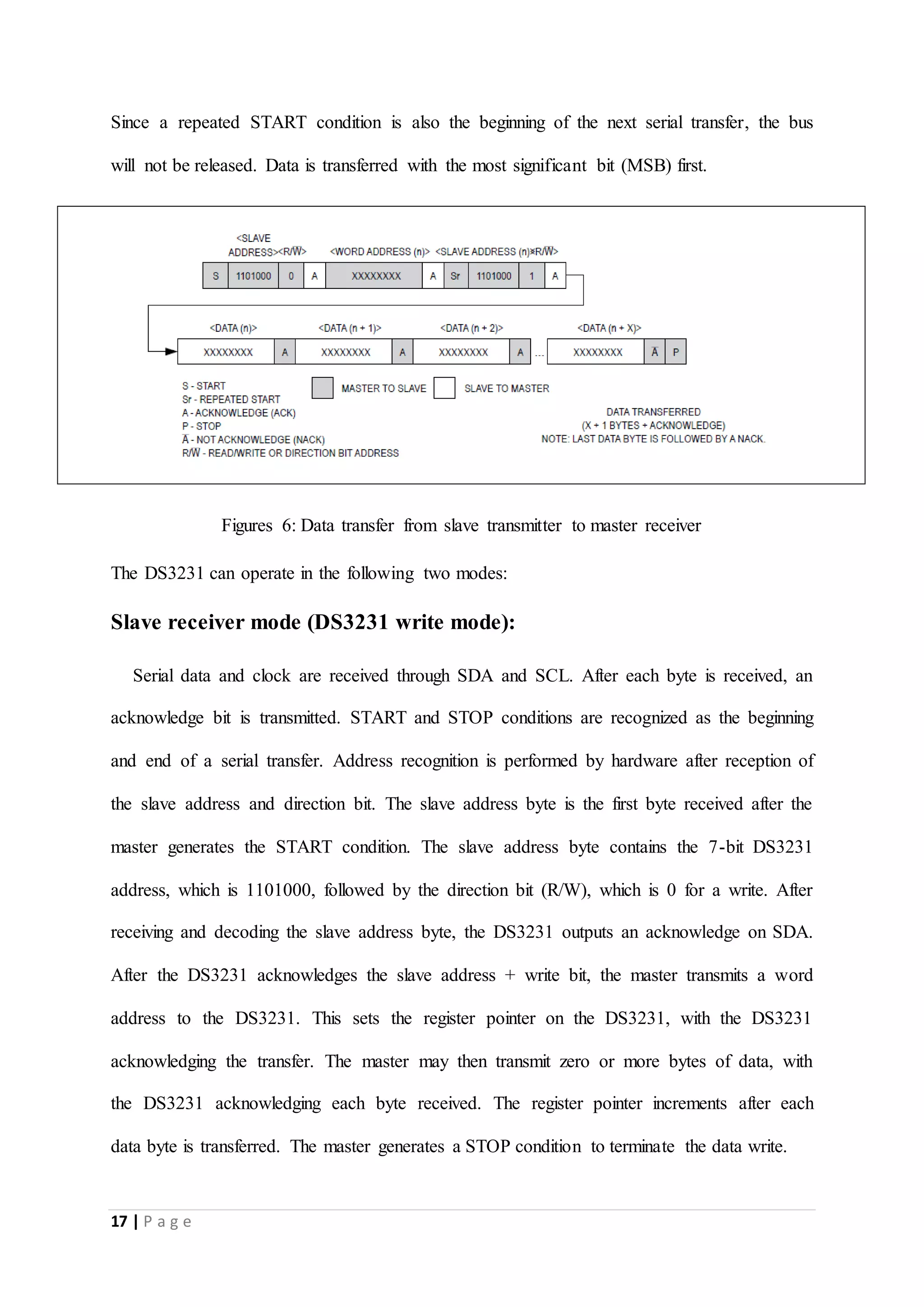 17 | P a g e
Since a repeated START condition is also the beginning of the next serial transfer, the bus
will not be released. Data is transferred with the most significant bit (MSB) first.
Figures 6: Data transfer from slave transmitter to master receiver
The DS3231 can operate in the following two modes:
Slave receiver mode (DS3231 write mode):
Serial data and clock are received through SDA and SCL. After each byte is received, an
acknowledge bit is transmitted. START and STOP conditions are recognized as the beginning
and end of a serial transfer. Address recognition is performed by hardware after reception of
the slave address and direction bit. The slave address byte is the first byte received after the
master generates the START condition. The slave address byte contains the 7-bit DS3231
address, which is 1101000, followed by the direction bit (R/W), which is 0 for a write. After
receiving and decoding the slave address byte, the DS3231 outputs an acknowledge on SDA.
After the DS3231 acknowledges the slave address + write bit, the master transmits a word
address to the DS3231. This sets the register pointer on the DS3231, with the DS3231
acknowledging the transfer. The master may then transmit zero or more bytes of data, with
the DS3231 acknowledging each byte received. The register pointer increments after each
data byte is transferred. The master generates a STOP condition to terminate the data write.
 