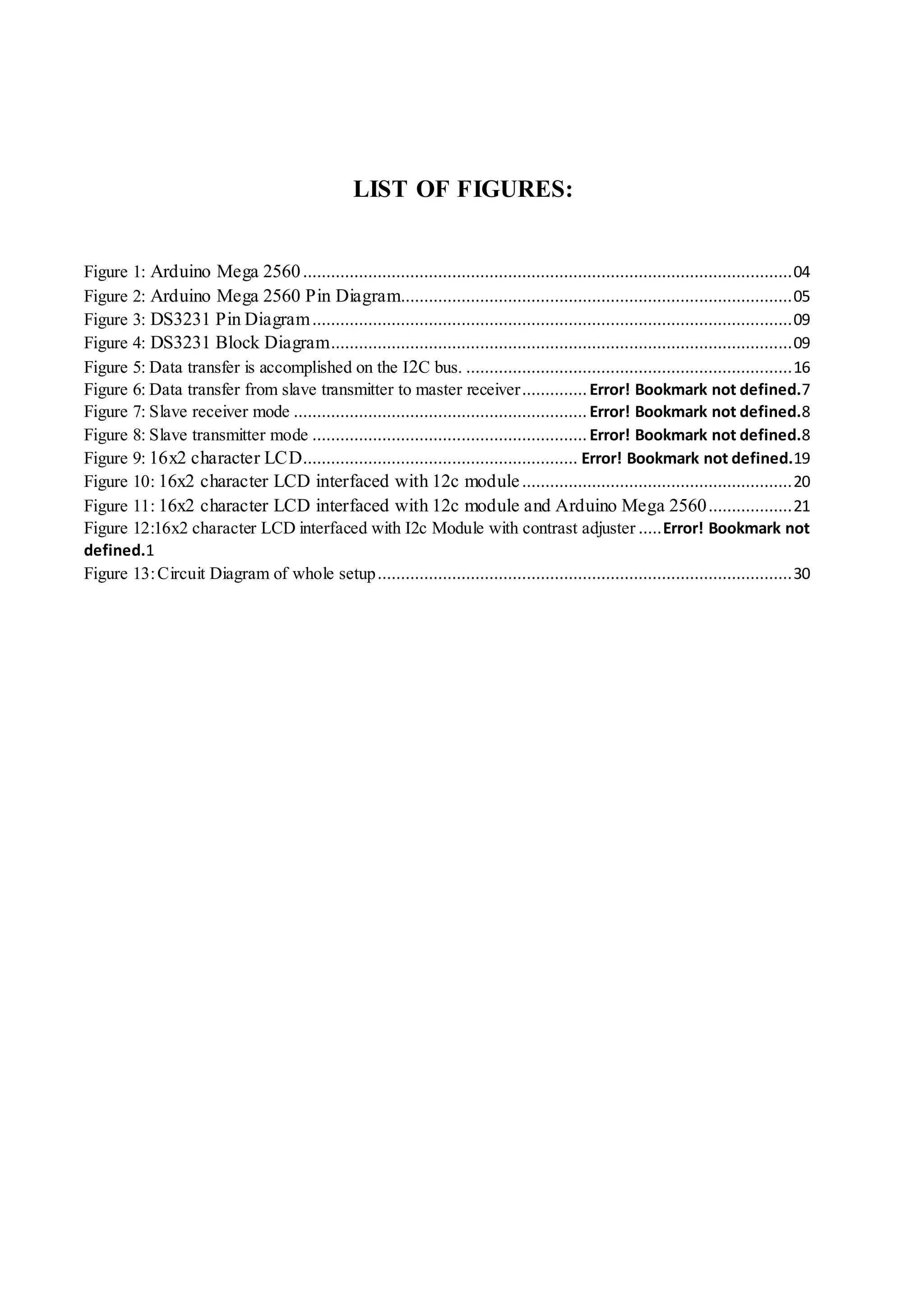 LIST OF FIGURES:
Figure 1: Arduino Mega 2560.........................................................................................................04
Figure 2: Arduino Mega 2560 Pin Diagram....................................................................................05
Figure 3: DS3231 Pin Diagram.......................................................................................................09
Figure 4: DS3231 Block Diagram...................................................................................................09
Figure 5: Data transfer is accomplished on the I2C bus. ......................................................................16
Figure 6: Data transfer from slave transmitter to master receiver.............. Error! Bookmark not defined.7
Figure 7: Slave receiver mode ............................................................... Error! Bookmark not defined.8
Figure 8: Slave transmitter mode ........................................................... Error! Bookmark not defined.8
Figure 9: 16x2 character LCD........................................................... Error! Bookmark not defined.19
Figure 10: 16x2 character LCD interfaced with 12c module..........................................................20
Figure 11: 16x2 character LCD interfaced with 12c module and Arduino Mega 2560..................21
Figure 12:16x2 character LCD interfaced with I2c Module with contrast adjuster .....Error! Bookmark not
defined.1
Figure 13:Circuit Diagram of whole setup.........................................................................................30
 