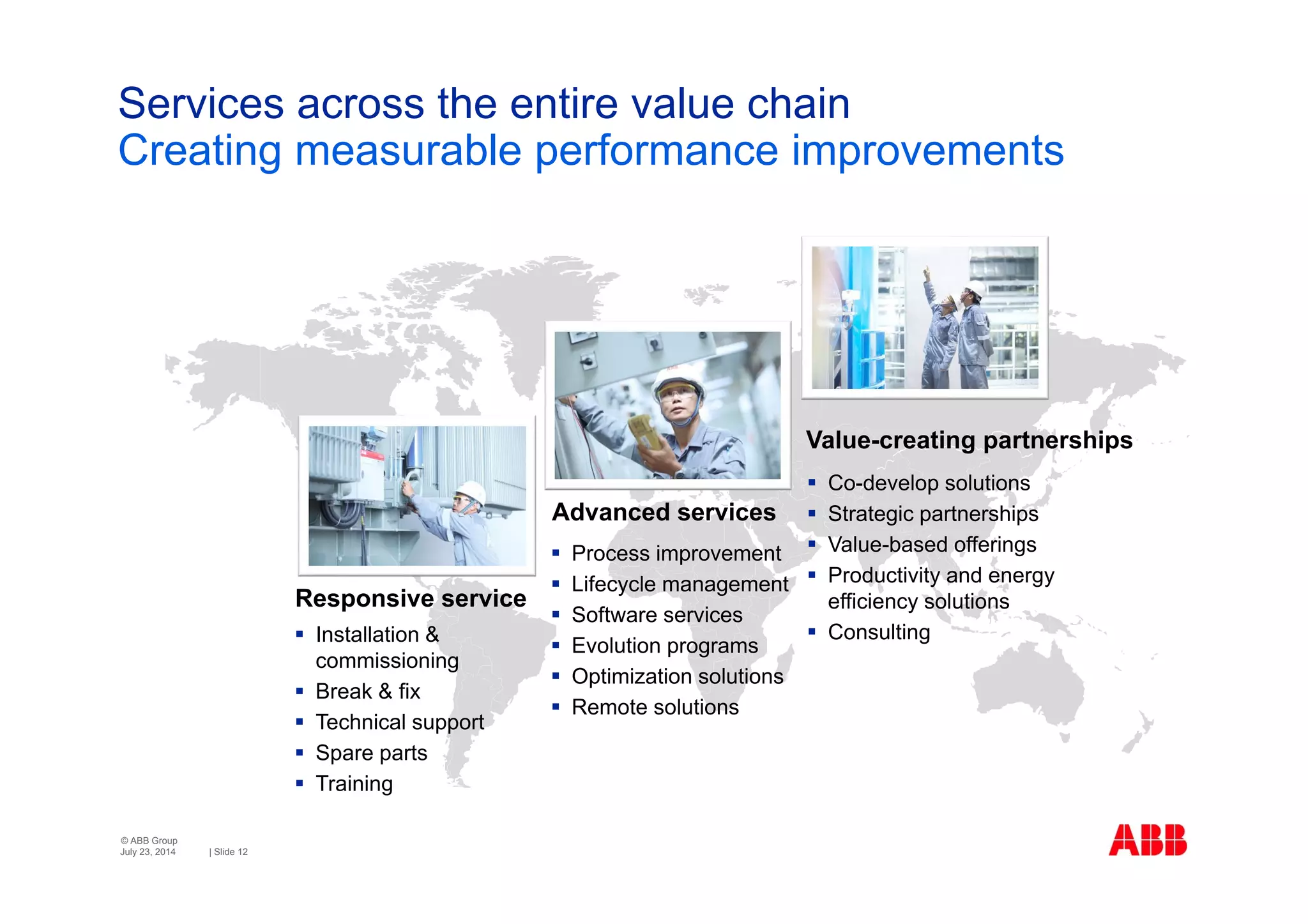 © ABB Group
| Slide 12
Services across the entire value chain
July 23, 2014
Creating measurable performance improvements
 Installation &
commissioning
 Break & fix
 Technical support
 Spare parts
 Training
Responsive service
Advanced services
Value-creating partnerships
 Co-develop solutions
 Strategic partnerships
 Value-based offerings
 Productivity and energy
efficiency solutions
 Consulting
 Process improvement
 Lifecycle management
 Software services
 Evolution programs
 Optimization solutions
 Remote solutions
 