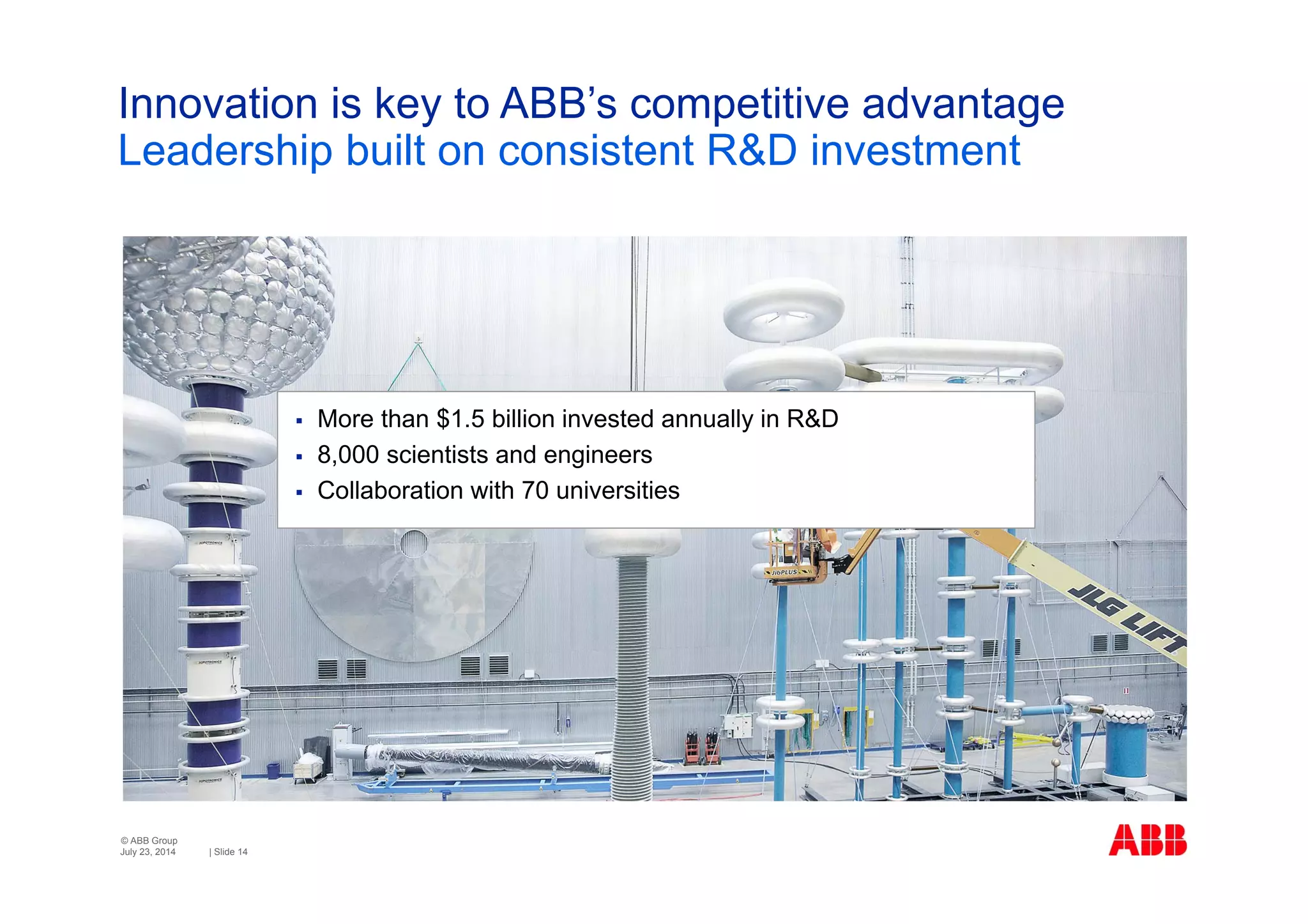© ABB Group
| Slide 14
Innovation is key to ABB’s competitive advantage
Leadership built on consistent R&D investment
July 23, 2014
 More than $1.5 billion invested annually in R&D
 8,000 scientists and engineers
 Collaboration with 70 universities
 