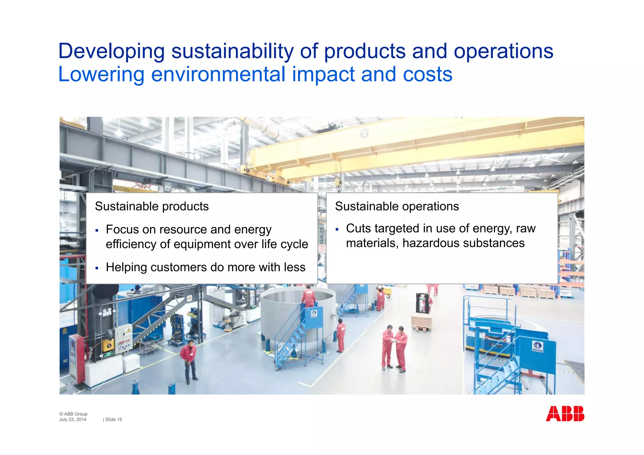 © ABB Group
| Slide 15
Developing sustainability of products and operations
Lowering environmental impact and costs
July 23, 2014
Sustainable products
 Focus on resource and energy
efficiency of equipment over life cycle
 Helping customers do more with less
Sustainable operations
 Cuts targeted in use of energy, raw
materials, hazardous substances
 