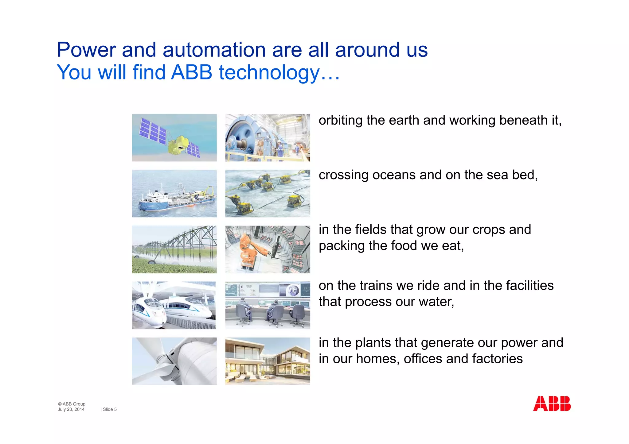 © ABB Group
| Slide 5
Power and automation are all around us
You will find ABB technology…
July 23, 2014
crossing oceans and on the sea bed,
orbiting the earth and working beneath it,
on the trains we ride and in the facilities
that process our water,
in the fields that grow our crops and
packing the food we eat,
in the plants that generate our power and
in our homes, offices and factories
 