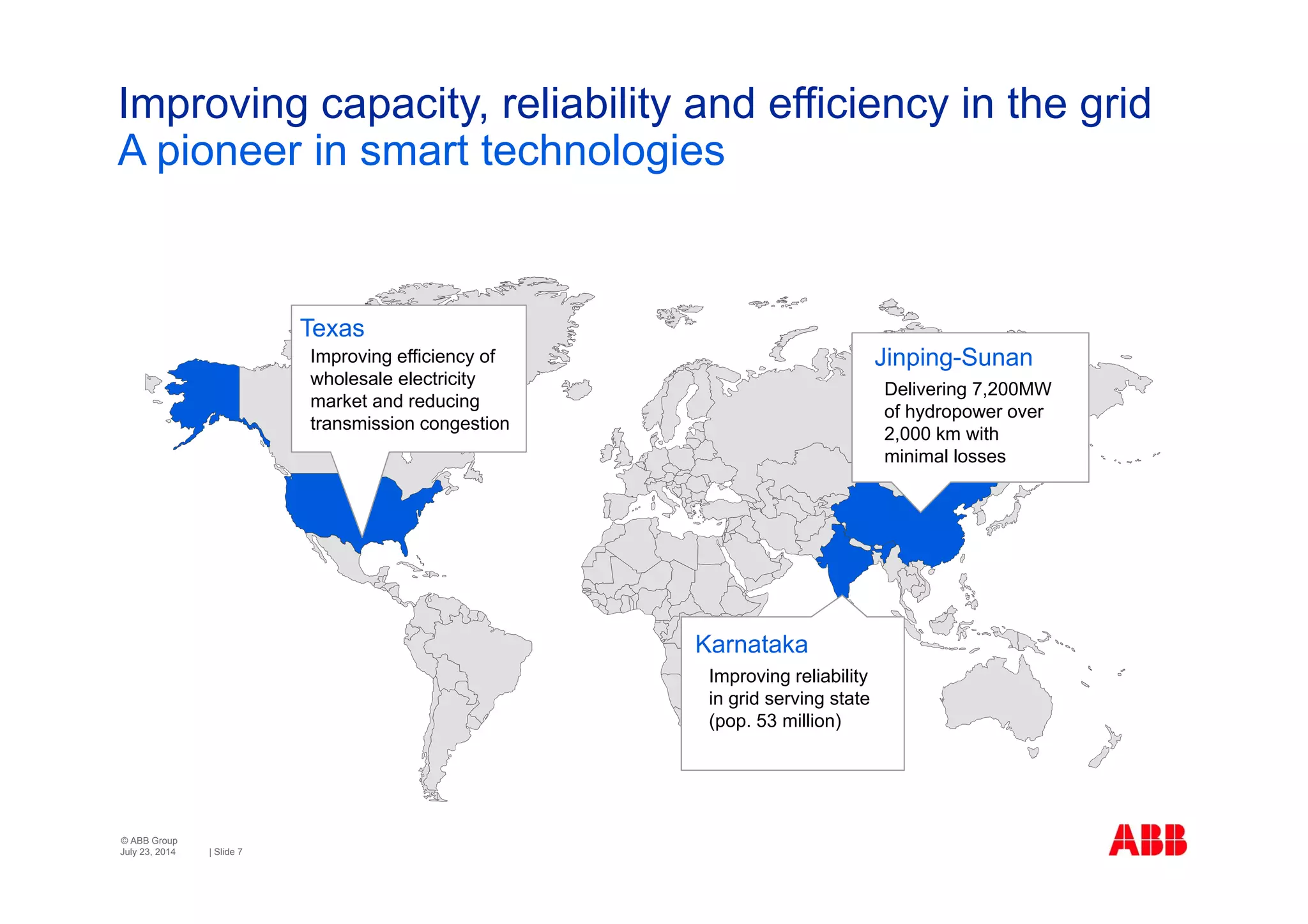 © ABB Group
| Slide 7
Improving capacity, reliability and efficiency in the grid
A pioneer in smart technologies
July 23, 2014
Jinping-Sunan
Delivering 7,200MW
of hydropower over
2,000 km with
minimal losses
Karnataka
Improving reliability
in grid serving state
(pop. 53 million)
Texas
Improving efficiency of
wholesale electricity
market and reducing
transmission congestion
 
