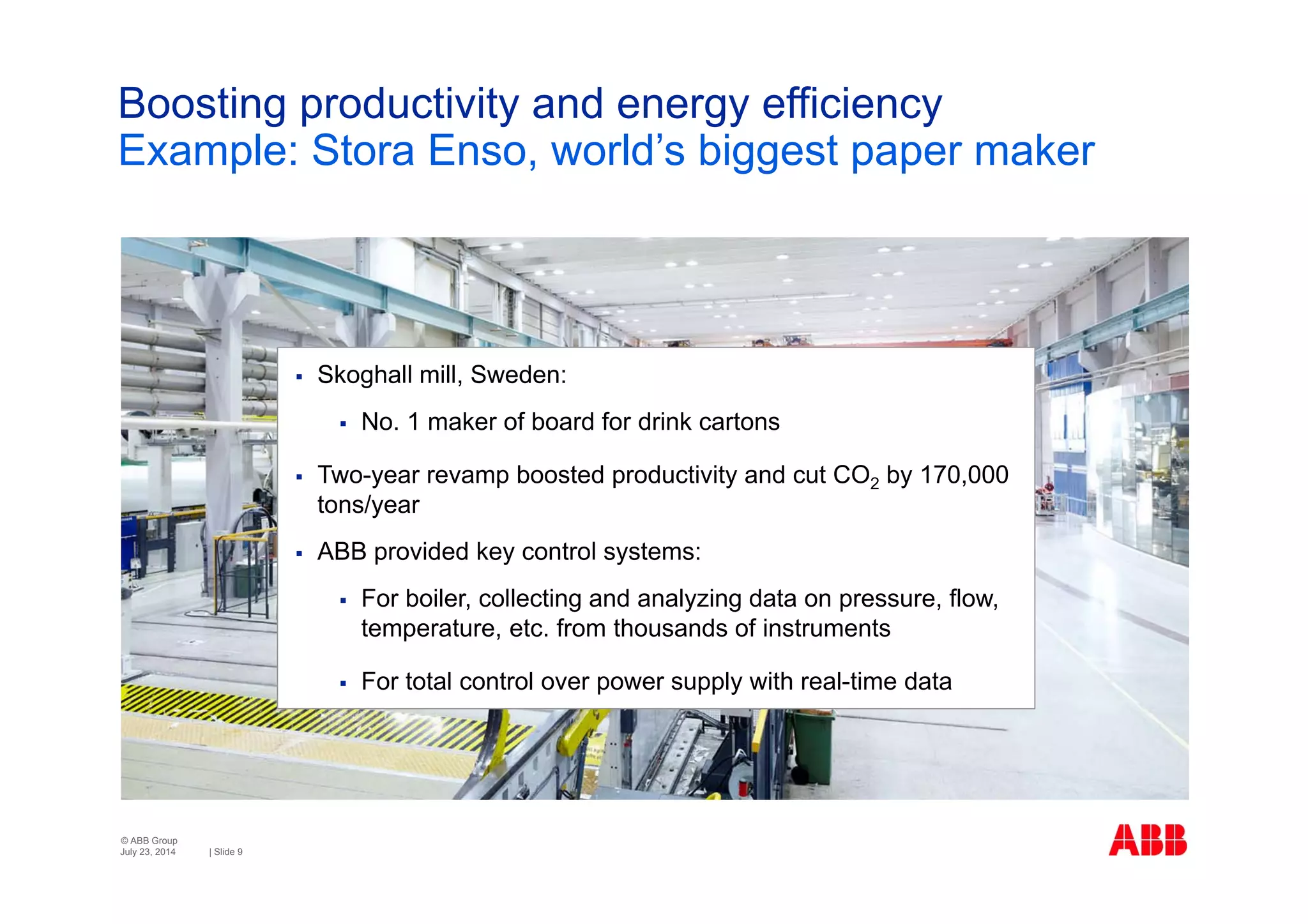 © ABB Group
| Slide 9
Boosting productivity and energy efficiency
Example: Stora Enso, world’s biggest paper maker
July 23, 2014
 Skoghall mill, Sweden:
 No. 1 maker of board for drink cartons
 Two-year revamp boosted productivity and cut CO2 by 170,000
tons/year
 ABB provided key control systems:
 For boiler, collecting and analyzing data on pressure, flow,
temperature, etc. from thousands of instruments
 For total control over power supply with real-time data
 