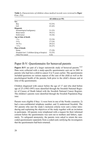 28
Table 1. Characteristics of children whose medical records were reviewed in Paper
I (no. (%)).
All children (n=95)
Sex
Boy 52 (55)
Girl 43 (45)
Diagnosis
Hematological malignancy 31 (33)
Brain tumor 30 (31)
Solid tumor 34 (36)
Age at time of death
<5 y 32 (34)
5-9 y 17 (18)
10-14 y 20 (21)
>15 y 26 (27)
Place of death
Home 37 (39)
Hospital (incl. 2 children dying at hospice) 52 (55)
Other/Not stated 6 (6)
Paper II-V: Questionnaire for bereaved parents
Papers II-V are part of a larger nationwide study of bereaved parents.70,85
Data were collected with a study-specific questionnaire sent out in 2001 to
parents who had lost a child to cancer 4 to 9 years earlier. The questionnaire
included questions on various aspects of the care of the child as well as the
psychological health of the parents, both prior to the child’s disease and at
time of the questionnaire.
Children diagnosed with cancer before the age of 17 and who died before
age of 25 (1992-1997) were identified through the Swedish National Regis-
ter of Causes of Death linked with the Swedish National Cancer Register.
The children’s parents were identified through the Swedish Population Reg-
ister.
Parents were eligible if they: 1) were born in one of the Nordic countries; 2)
had a non-confidential telephone number; and 3) understood Swedish. The
561 parents who met the study’s inclusion criteria were sent a letter intro-
ducing and explaining the objectives of the study together with an invitation
to participate. All parents were telephoned with a request for their informed
consent before the questionnaire was sent out to mothers and fathers, sepa-
rately. To safeguard anonymity, the parents were asked to return the non-
coded questionnaire separately from a coded card, notifying the investigators
that the questionnaire had been returned.
 