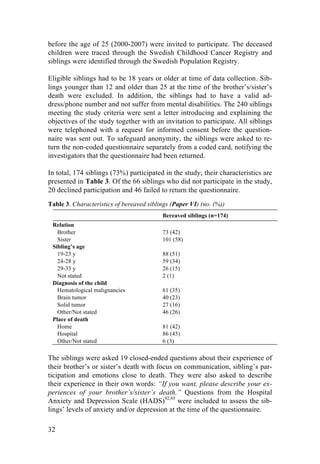 32
before the age of 25 (2000-2007) were invited to participate. The deceased
children were traced through the Swedish Childhood Cancer Registry and
siblings were identified through the Swedish Population Registry.
Eligible siblings had to be 18 years or older at time of data collection. Sib-
lings younger than 12 and older than 25 at the time of the brother’s/sister’s
death were excluded. In addition, the siblings had to have a valid ad-
dress/phone number and not suffer from mental disabilities. The 240 siblings
meeting the study criteria were sent a letter introducing and explaining the
objectives of the study together with an invitation to participate. All siblings
were telephoned with a request for informed consent before the question-
naire was sent out. To safeguard anonymity, the siblings were asked to re-
turn the non-coded questionnaire separately from a coded card, notifying the
investigators that the questionnaire had been returned.
In total, 174 siblings (73%) participated in the study; their characteristics are
presented in Table 3. Of the 66 siblings who did not participate in the study,
20 declined participation and 46 failed to return the questionnaire.
Table 3. Characteristics of bereaved siblings (Paper VI) (no. (%))
Bereaved siblings (n=174)
Relation
Brother 73 (42)
Sister 101 (58)
Sibling’s age
19-23 y 88 (51)
24-28 y 59 (34)
29-33 y 26 (15)
Not stated 2 (1)
Diagnosis of the child
Hematological malignancies 61 (35)
Brain tumor 40 (23)
Solid tumor 27 (16)
Other/Not stated 46 (26)
Place of death
Home 81 (42)
Hospital 86 (45)
Other/Not stated 6 (3)
The siblings were asked 19 closed-ended questions about their experience of
their brother’s or sister’s death with focus on communication, sibling’s par-
ticipation and emotions close to death. They were also asked to describe
their experience in their own words: “If you want, please describe your ex-
periences of your brother’s/sister’s death.” Questions from the Hospital
Anxiety and Depression Scale (HADS)92,93
were included to assess the sib-
lings’ levels of anxiety and/or depression at the time of the questionnaire.
 