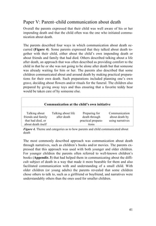 41
Paper V: Parent–child communication about death
Overall the parents expressed that their child was well aware of his or her
impending death and that the child often was the one who initiated commu-
nication about death.
The parents described four ways in which communication about death oc-
curred (Figure 4). Some parents expressed that they talked about death to-
gether with their child, either about the child’s own impending death or
about friends and family that had died. Others described talking about a life
after death, an approach that was often described as providing comfort to the
child in that he or she was not going to be alone after death but that someone
was already waiting for him or her. The parents also described that some
children communicated about and around death by making practical prepara-
tions for their own death. Such preparations included planning one’s own
grave, deciding about flowers and/or rituals for the funeral. The children also
prepared by giving away toys and thus ensuring that a favorite teddy bear
would be taken care of by someone else.
Communication at the child’s own initiative
Talking about
friends and family
that had died, or
about death itself
Talking about life
after death
Preparing for
death through
practical prepara-
tions
Communication
about death by
using narratives
Figure 4. Theme and categories as to how parents and child communicated about
death
The most commonly described approach was communication about death
through narratives, such as children’s books and/or movies. The parents ex-
pressed that this approach was used with both younger and older children.
For younger children the parents often referred to well-known children’s
books (Appendix 3) that had helped them in communicating about the diffi-
cult subject of death in a way that made it more bearable for them and also
facilitated communication with and understanding of a small child. With
older children (or young adults) the parents revealed that some children
chose others to talk to, such as a girlfriend or boyfriend, and narratives were
understandably others than the ones used for smaller children.
 