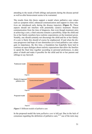51
attending to the needs of both siblings and parents during the disease period
as well as after bereavement seems to be warranted.
The results from this thesis support a model where palliative care values
such as symptom relief, enhanced communication and support to close rela-
tives are introduced early during the disease trajectory (Figure 5). These
aspects should not interfere with potentially curative treatment. Honest
communication from the time of diagnosis, that even though treatment aims
at achieving a cure, a fatal outcome remains a possibility, helps the child and
his or her family members have realistic expectations on the treatment given.
Notably, one should certainly not discourage the child and his or her family:
if a cure is likely this should of course be emphasized. If and when the dis-
ease progresses and hope of cure diminishes (or is lost) palliative care values
gain in importance. By this time, a foundation has hopefully been laid to
continue an open dialogue about realistic expectations that allow the families
to spend the final time together according to personal preferences, to plan
place of death and make it possible for the child and his or her parents and
siblings to say farewell.
Figure 5. Different models of palliative care
In the proposed model the term palliative care is left out. Due to the lack of
consensus regarding the definition of palliative care,32,33
use of the term may
Diagnosis
Diagnosis
Your%
Title%
Here%Curative directed treatment
Traditional model
Diagnosis
Palliative care
Curative directed treatment
Curative directed treatment
Palliative care
Focus on palliative values
Bereavement support
Bereavement support
Model of integrated
palliative care
Proposed model
Death
Death
Death
 