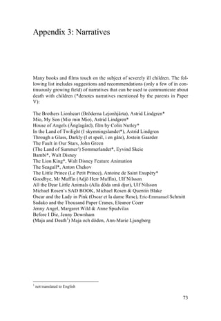 73
Appendix 3: Narratives
Many books and films touch on the subject of severely ill children. The fol-
lowing list includes suggestions and recommendations (only a few of in con-
tinuously growing field) of narratives that can be used to communicate about
death with children (*denotes narratives mentioned by the parents in Paper
V):
The Brothers Lionheart (Bröderna Lejonhjärta), Astrid Lindgren*
Mio, My Son (Mio min Mio), Astrid Lindgren*
House of Angels (Änglagård), film by Colin Nutley*
In the Land of Twilight (I skymningslandet*), Astrid Lindgren
Through a Glass, Darkly (I et speil, i en gåte), Jostein Gaarder
The Fault in Our Stars, John Green
(The Land of Summer1
) Sommerlandet*, Eyvind Skeie
Bambi*, Walt Disney
The Lion King*, Walt Disney Feature Animation
The Seagull*, Anton Chekov
The Little Prince (Le Petit Prince), Antoine de Saint Exupéry*
Goodbye, Mr Muffin (Adjö Herr Muffin), Ulf Nilsson
All the Dear Little Animals (Alla döda små djur), Ulf Nilsson
Michael Rosen’s SAD BOOK, Michael Rosen & Quentin Blake
Oscar and the Lady in Pink (Oscar et la dame Rose), Eric-Emmanuel Schmitt
Sadako and the Thousand Paper Cranes, Eleanor Coerr
Jenny Angel, Margaret Wild & Anne Spudvilas
Before I Die, Jenny Downham
(Maja and Death1
) Maja och döden, Ann-Marie Ljungberg
	
  	
  	
  	
  	
  	
  	
  	
  	
  	
  	
  	
  	
  	
  	
  	
  	
  	
  	
  	
  	
  	
  	
  	
  	
  	
  	
  	
  	
  	
  	
  	
  	
  	
  	
  	
  	
  	
  	
  	
  	
  	
  	
  	
  	
  	
  	
  	
  	
  	
  	
  	
  	
  	
  	
  	
  
1
not translated to English
 