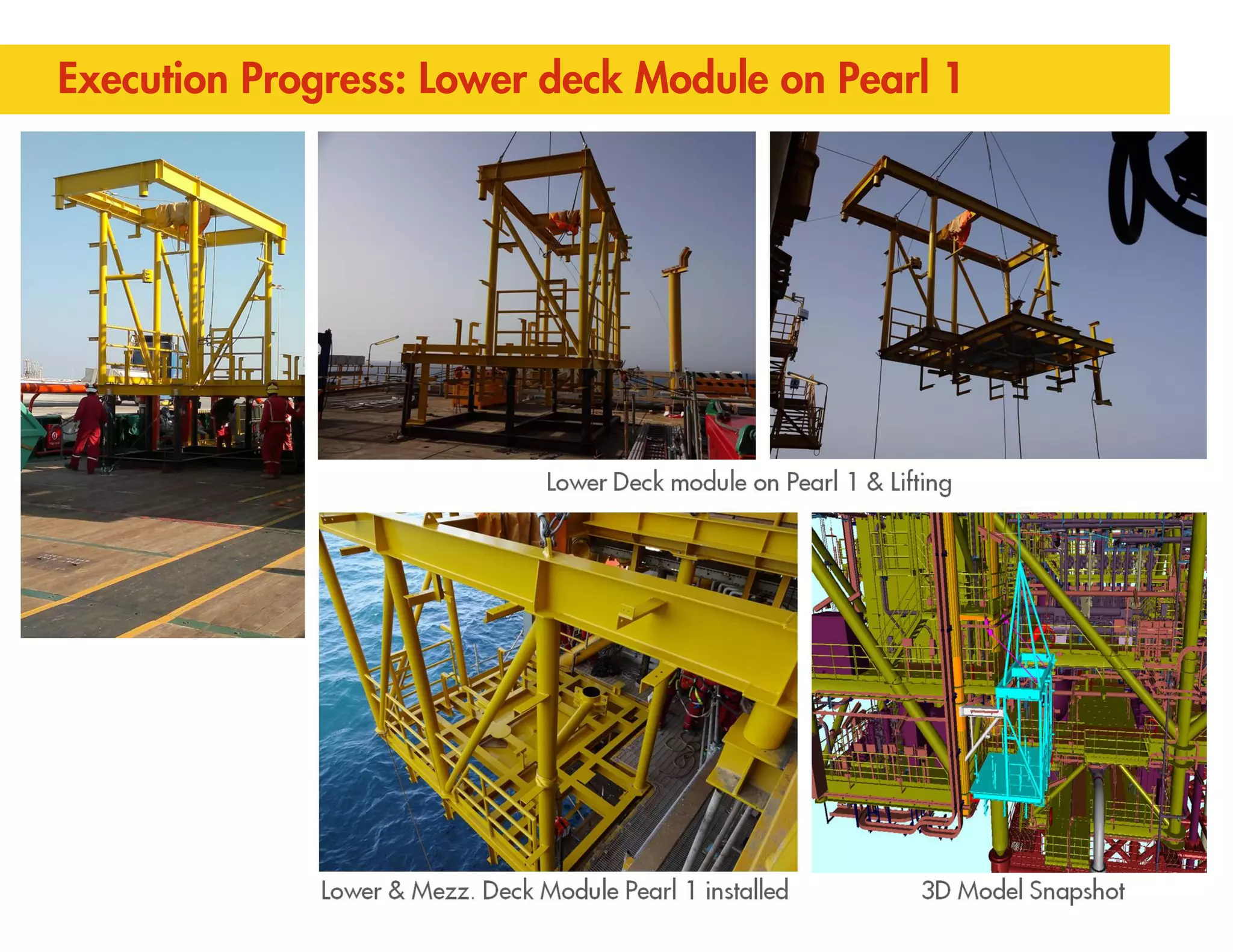 MEG Primary Injection Project | PDF