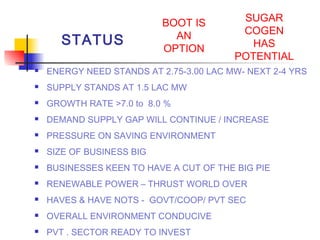 STATUS
 ENERGY NEED STANDS AT 2.75-3.00 LAC MW- NEXT 2-4 YRS
 SUPPLY STANDS AT 1.5 LAC MW
 GROWTH RATE >7.0 to 8.0 %
 DEMAND SUPPLY GAP WILL CONTINUE / INCREASE
 PRESSURE ON SAVING ENVIRONMENT
 SIZE OF BUSINESS BIG
 BUSINESSES KEEN TO HAVE A CUT OF THE BIG PIE
 RENEWABLE POWER – THRUST WORLD OVER
 HAVES & HAVE NOTS - GOVT/COOP/ PVT SEC
 OVERALL ENVIRONMENT CONDUCIVE
 PVT . SECTOR READY TO INVEST
BOOT IS
AN
OPTION
SUGAR
COGEN
HAS
POTENTIAL
 