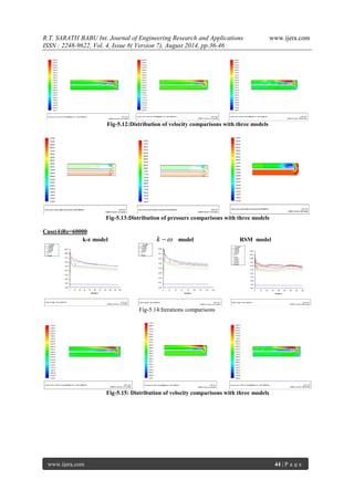 R.T. SARATH BABU Int. Journal of Engineering Research and Applications www.ijera.com 
ISSN : 2248-9622, Vol. 4, Issue 8( Version 7), August 2014, pp.36-46 
www.ijera.com 44 | P a g e 
Fig-5.12:Distribution of velocity comparisons with three models 
Fig-5.13:Distribution of pressure comparisons with three models 
Case(4)Re=60000 
k-ε model k  model RSM model 
Fig-5.14:Iterations comparisons 
Fig-5.15: Distribution of velocity comparisons with three models 
 