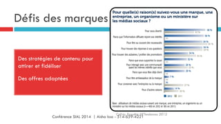 Défis des marques
Des stratégies de contenu pour
attirer et fidéliser
Des offres adaptées
Cefrio, Enquête NETendances 2012
Conférence SIAL 2014 | Aisha Issa - 514-659-4221
 